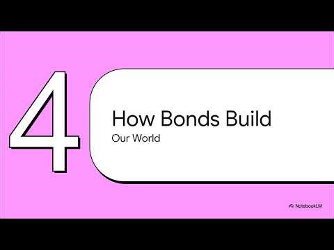 Grade 10 Physics - The Periodic Table and Chemical Bonding