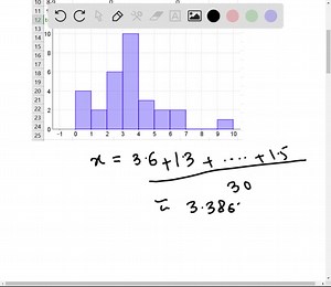 Preferred stock valuation:                                                                                                                                                                                                                                                                                                                                                                            TXS Manufacturing has an outstanding preferred stock issue with a par value of 6666 per share. The preferred s