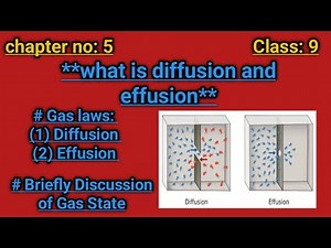 what is diffusion and effusion | gas laws | difference between diffusion and effusion