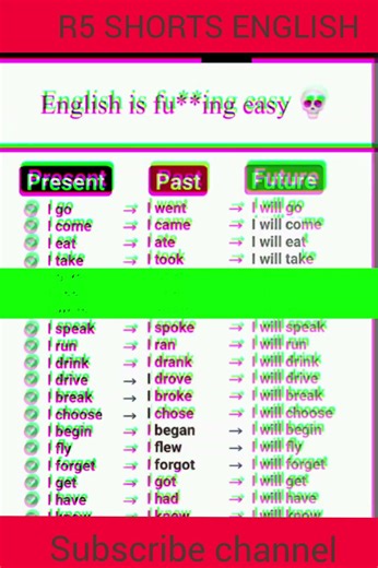 VERBS FORM and 1000 v1v2v3 example ,base form, past form, present form past participle form #SHORTS