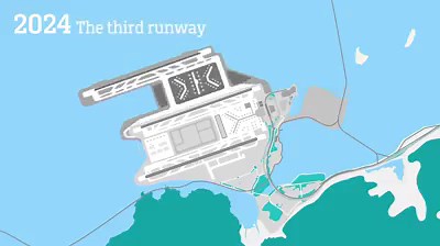 Hong Kong Airport: Past, present and future