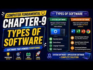 Computer Fundamentals-9 | Types of Softwares