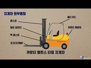 지게차명칭 및 기본조작법