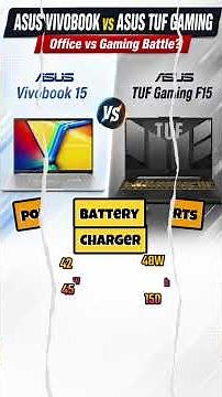 ASUS Vivobook 15 v/s ASUS TUF Gaming F15 Laptop 🔥 Office or Gaming? #shorts #short #shortvideo