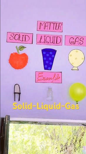 Fun Science Wall Decor | States of Matter – Solid, Liquid, Gas