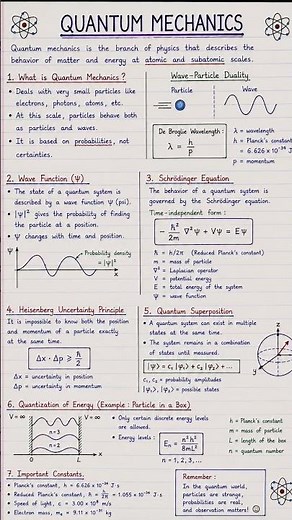 Quantum Mechanics Explained | Easy Physics Notes | Wave-Particle Duality