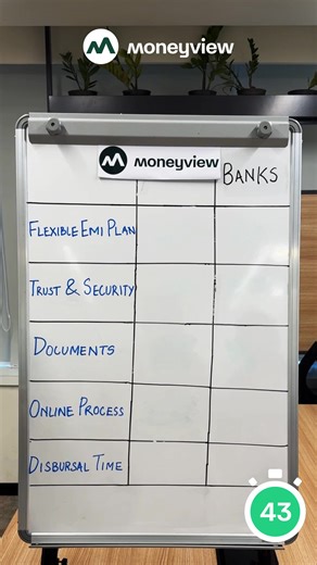 Turn your plans into reality with Moneyview! Get personal loans up to ₹10 Lakhs—fast, paperless, and fully digital. ✅ Check eligibility in 2 mins 🤑 Get funds in just 10 minutes 🌟 Trusted by 2Cr users | moneyview.in