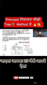 Principal nikaalna seekho tree method se | Compound Interest trick| Finding Principal | Genius Chalk