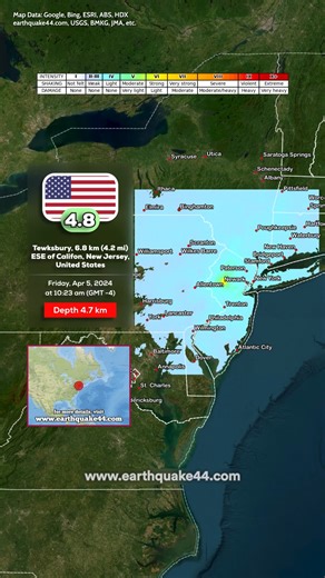 2024 Whitehouse Station, New Jersey Earthquake ▶️ Local time at epicenter: Friday, Apr 5, 2024, at 10:23 am ▶️ Epicenter: Tewksbury, 6.8 km (4.2 mi) ESE of Califon, New Jersey, United States ▶️ Magnitude: 4.8 ▶️ Depth: 4.7 km #earth44 #earthquake #earthquakes #NewJersey #UnitedStates #fyp #viral #trending | Earth44