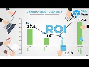 Return On Investment Powerpoint Presentation Slides