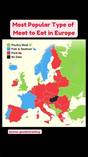 What Meat Do Europeans Eat Most?