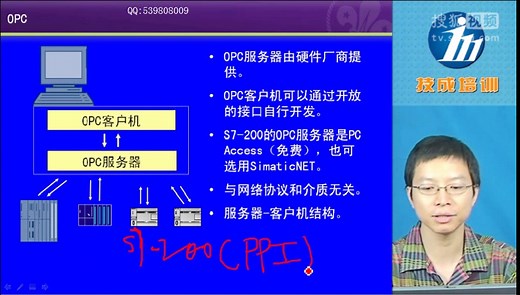 第65课时.OPC应用01