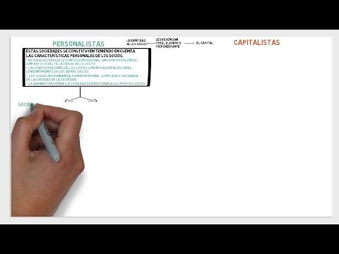 SOCIEDADES MERCANTILES: TIPOS Y PRINCIPALES CARACTERÍSTICAS