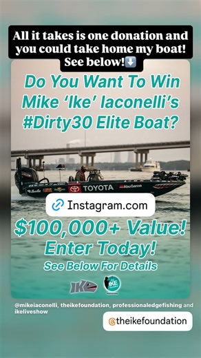 Mike Iaconelli on Reels