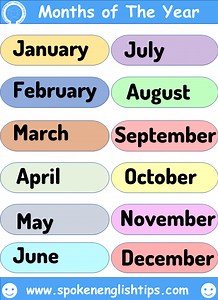 12 Month Name In English, Months Of The Year