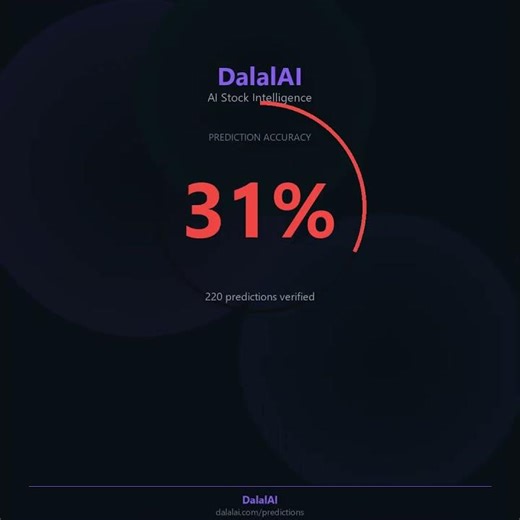 DalalAI - Artificial Intelligence powered Stock Assessments