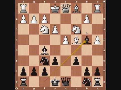 Chess Openings- Slav Defense (Queens Gambit Declined)