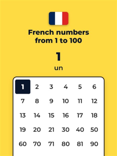 French numbers 1 to 100 for beginners (the tricky ones)