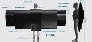 Backpack Human Flying Kits