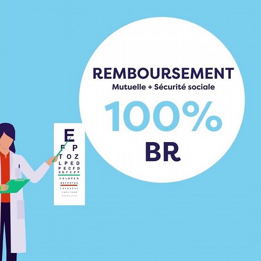 Comment fonctionne le reste à charge avec un médecin spécialisé ?