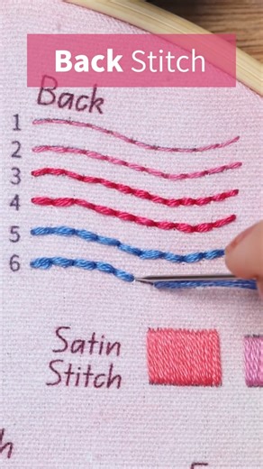 Backstitch Made Easy! #backstitch #embroidery #etspil #shots