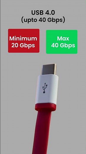 usb 4.0 vs thunderbolt