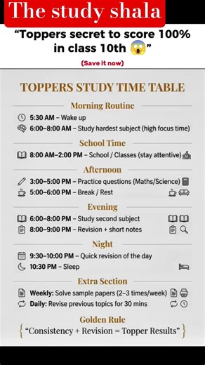 Topper Study Routine 🔥 No Magic, Only Discipline + Smart Study#boardexam2026 #class10 #viral #shorts