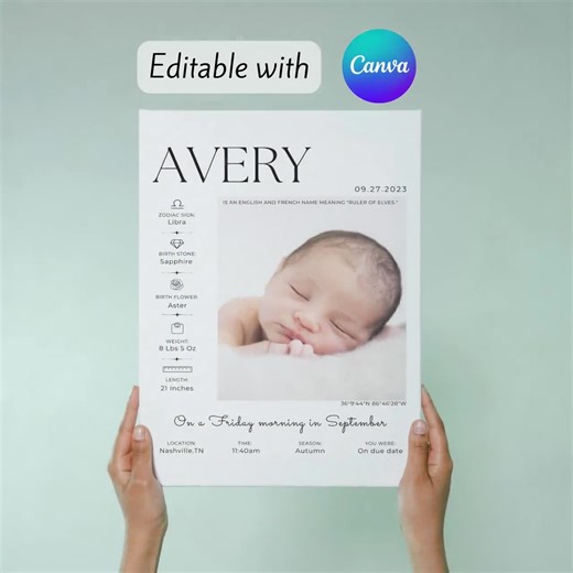 Editable Birth Stats Sign, Baby Birth Stats Poster, Newborn Poster, New Parents Gift, Baby Gift, Mother's Day Gift, Birth Announcement Sign - Etsy