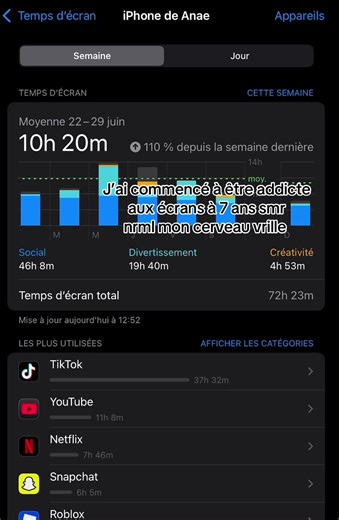 Addiction aux écrans et ses effets