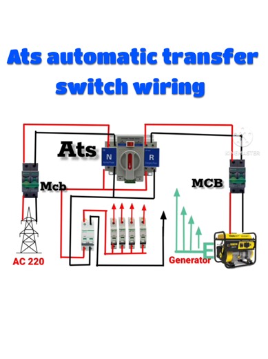 Ats Automatic Transfer Switch Wiring Explained