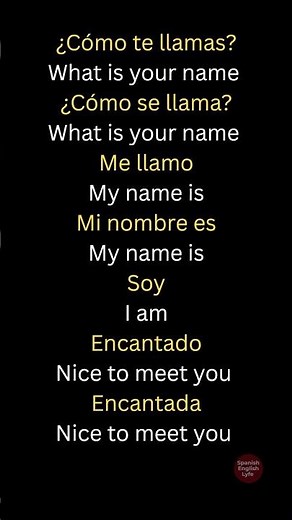 Learn Spanish with English Translation | What Is Your Name in Spanish for Beginners