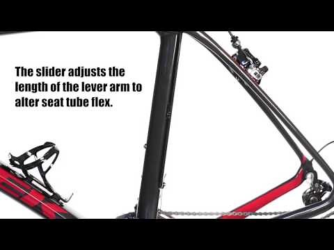 Trek's new Domane SLR Adjustable IsoSpeed Explained