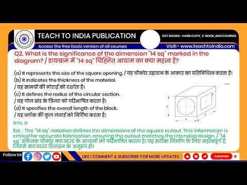 ITI Introduction to Engineering Drawing and Drawing Instruments | ED: Group 4| Module-2