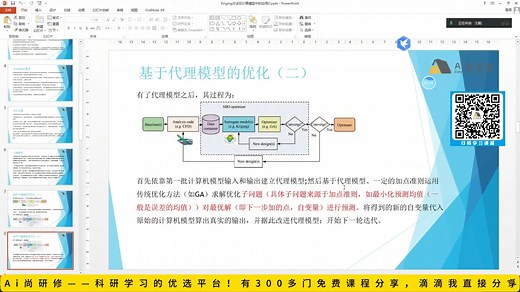 Kriging方法基本原理