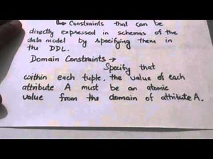 CONSTRAINTS ON DATABASES(DBMS-6)