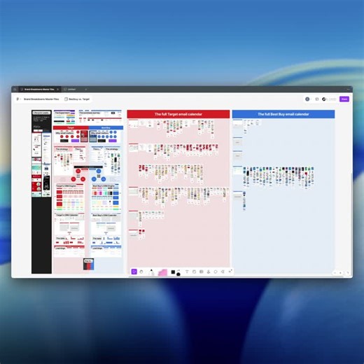 Comparing Target and Best Buy's CRM and loyalty programs | Luke Kline posted on the topic | LinkedIn