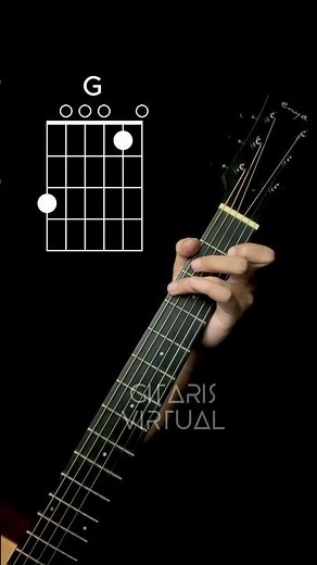 Metallica - Unforgiven (intro) | #guitarchords