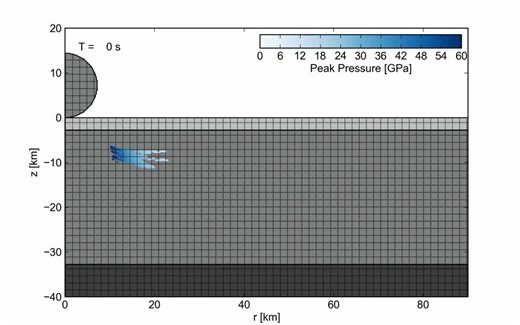 希克苏鲁伯(Chicxulub)撞击模拟