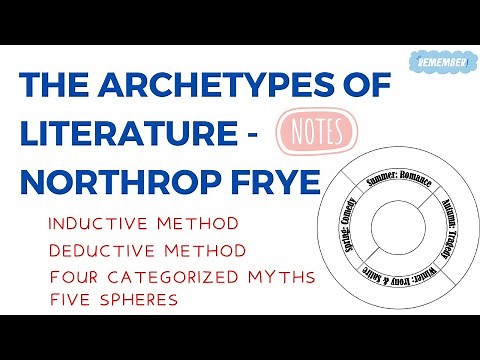 THE ARCHETYPE OF LITERATURE BY NORTHROP FRYE | LITERARY CRITICISM AND THEORY