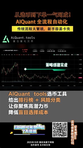 从选币到下单一气呵成！AIQuant tools 全流程自动化
