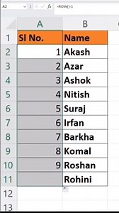 excel me serial number kaisa dale #excel