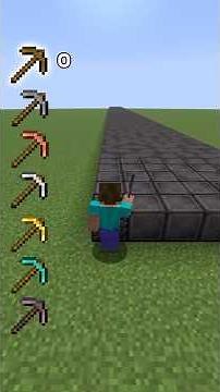 All pickaxes vs Netherite