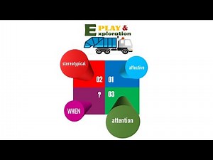 Exploration vs. Play (What is the difference?)