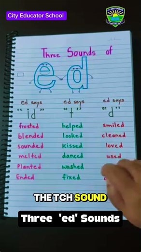 Did You Know The Suffix 'Ed' Has Three Different Sounds. #learningwords #phonics