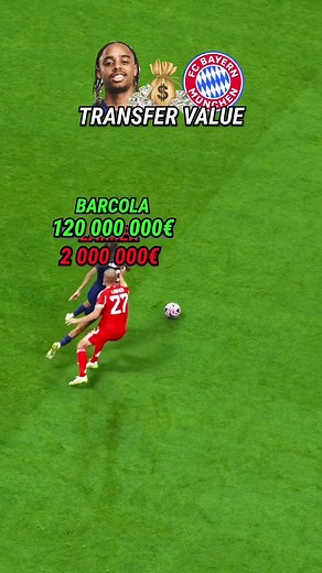 Wie gut ist Barcola doch!😍 #barcola #psg #bayern | barcola