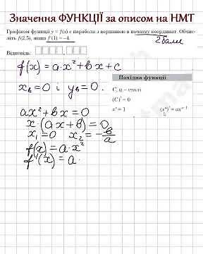 Parabola and derivative at the NMT | Finding the value of the function at the point #nmt #zno