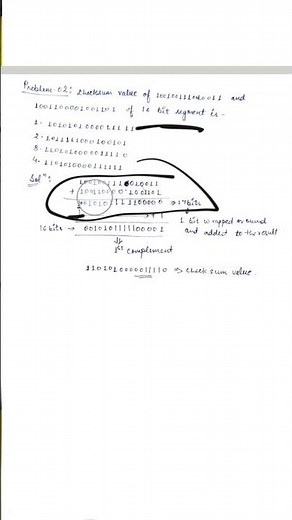Computer Networks Numerical Problem || Finding Checksum Value