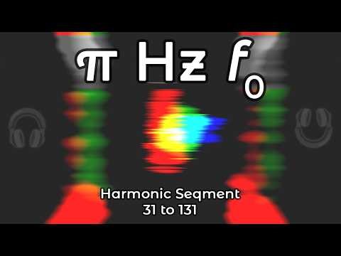 Fundamental Pi Hz Harmonic Segment | Sine Wave Beating