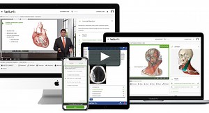 How To Assign Videos and Courses