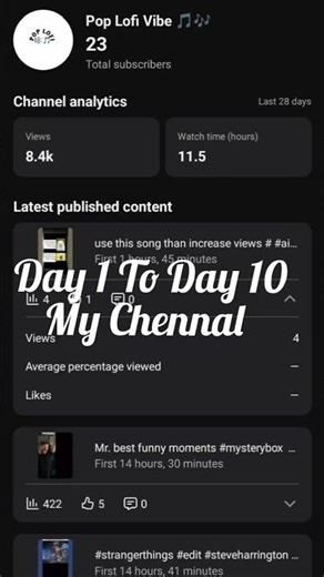 #cover #chennal #viral #monotized #ai #music #spiderman #viral
